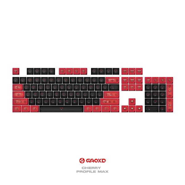 Cherry Profile MAX - 图片 3