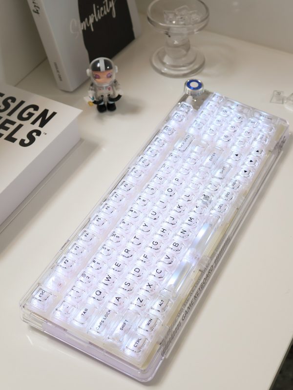 Magic Finger Keycap
