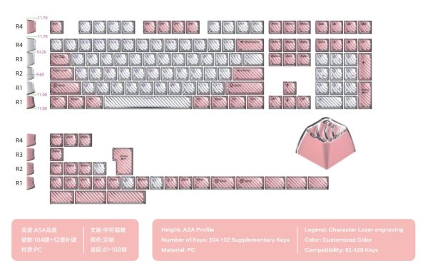 Magic Wave Keycap
