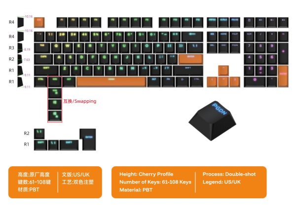 Cherry Profile Shadeless Closed Character - 图片 2
