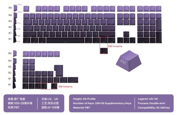 Cherry Profile side Print Gradient Color - 图片 2