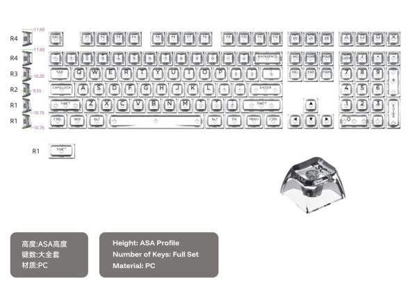 Magic Finger Keycap - 图片 2