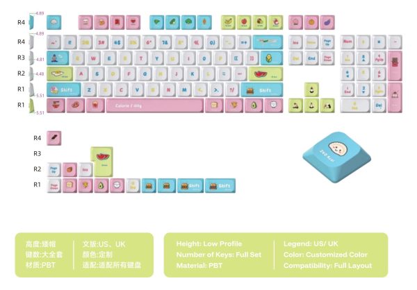 Dye-sublimation Low Profile Keycap